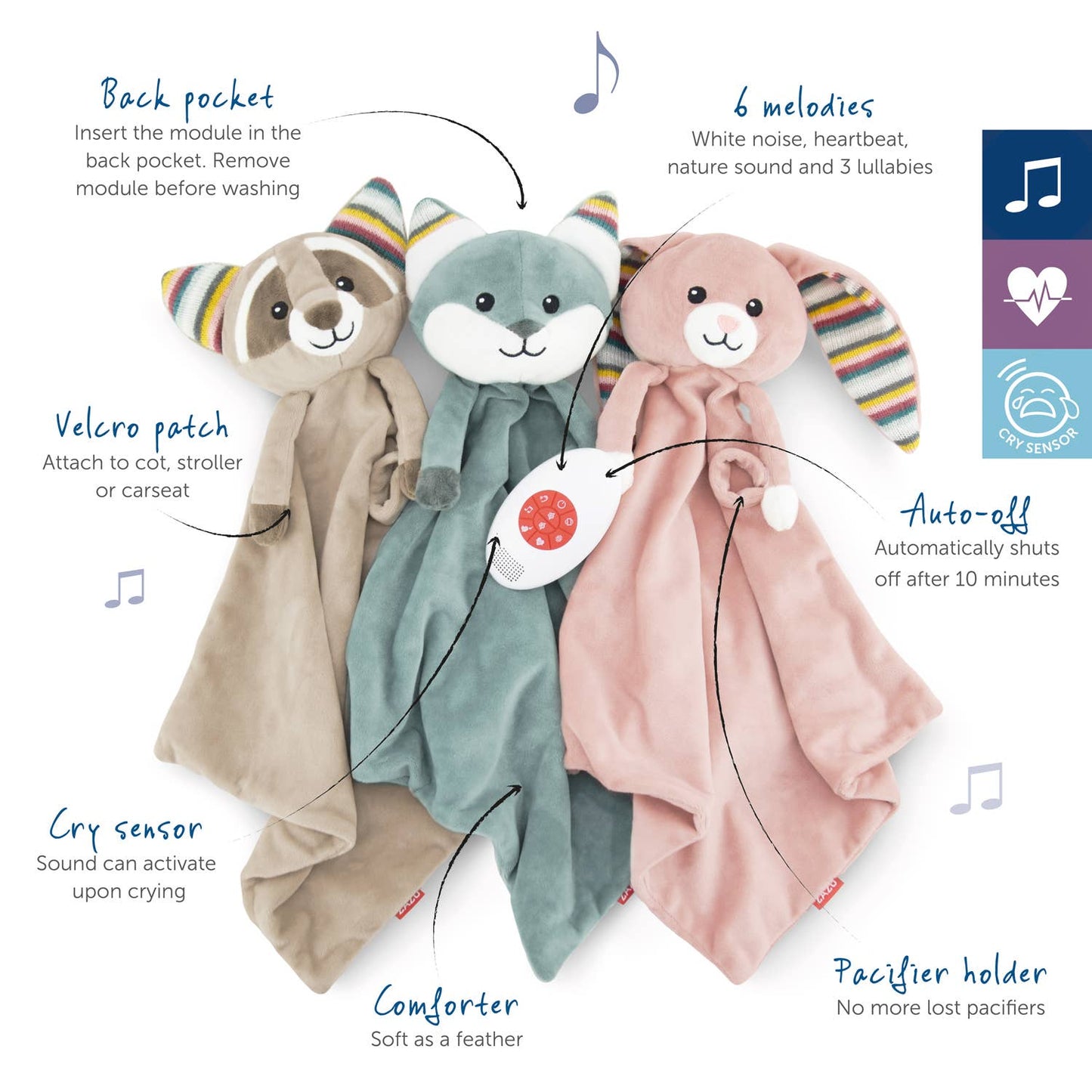 Zazu - Becky the Bunny Comforter - Sound Machine with Heartbeat